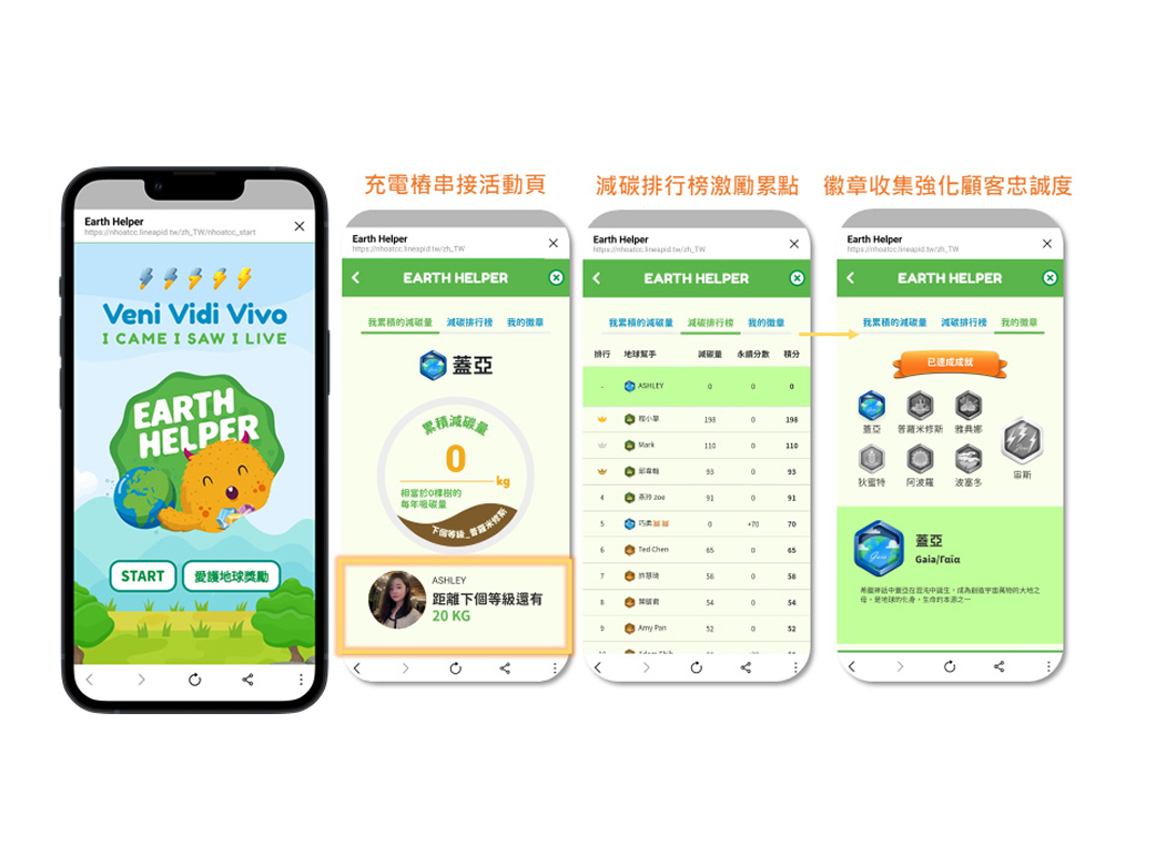 台泥儲能串聯 LINE API  一鍵啟動綠能新生活