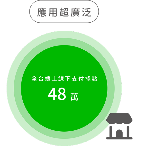 point-party-feature-2