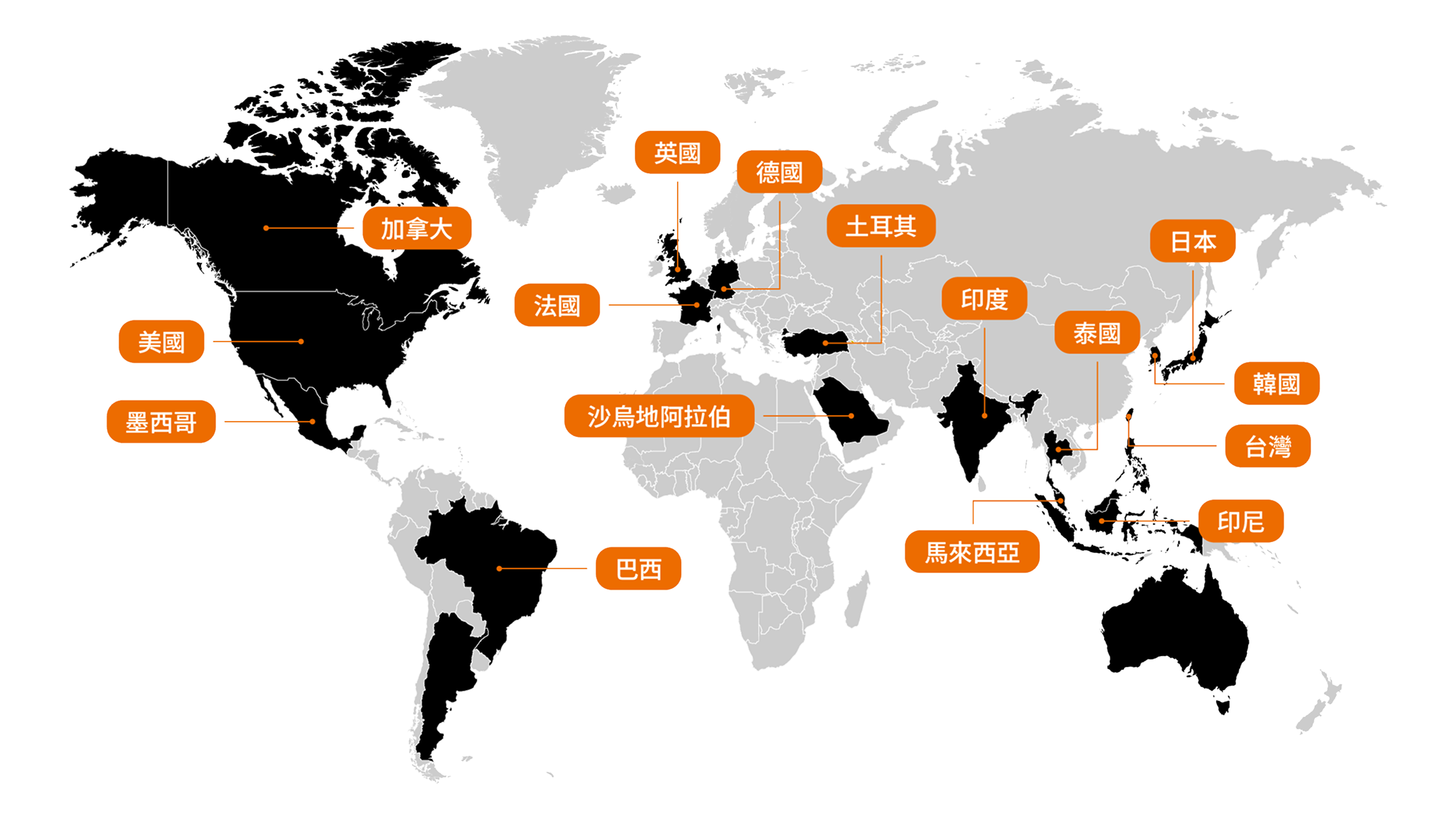 X 市場遍佈全球！